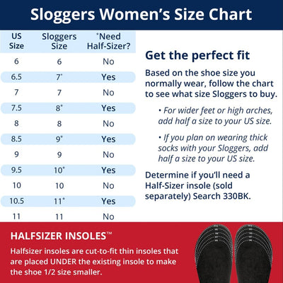 Sloggers Wasserdichter Premium Clog für Damen - Outdoor Slip On Rain Premium Garten Clogs mit Premiu