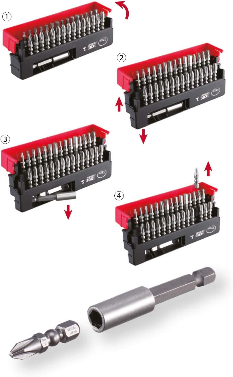 VESSEL Bit-Set IE31P01E