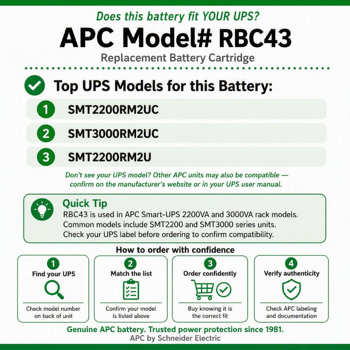 APC Replacement Battery Cartridge 