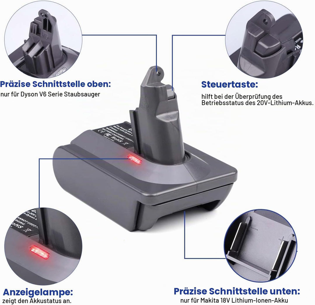 BTRUI für Dyson V6 Akku Adapter für Makita 18V Lithium Akku auf für Dyson V6 Vacuum Animal+Fluffy DC