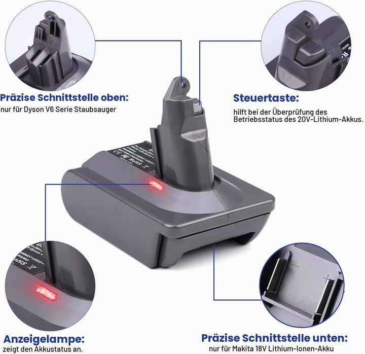 BTRUI für Dyson V6 Akku Adapter für Makita 18V Lithium Akku auf für Dyson V6 Vacuum Animal+Fluffy DC