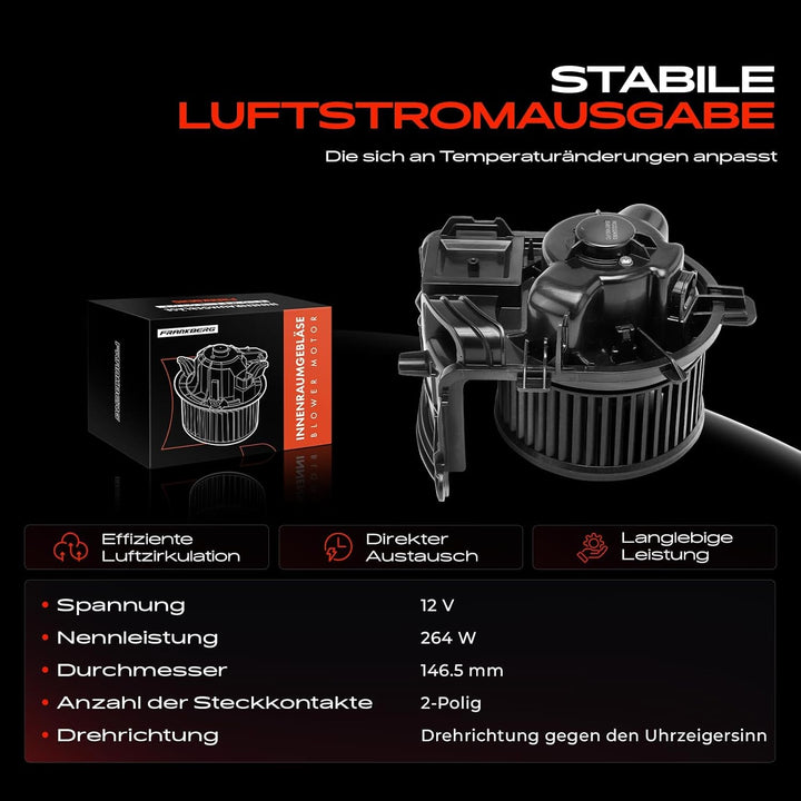 Frankberg Gebläsemotor Innenraumgebläse Kompatibel mit Clio II BB CB 1.2L-3.0L 2001-2016 Thalia I LB