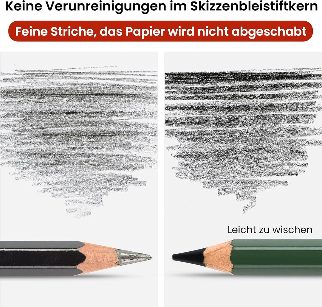 MARCO Zeichnungsset für Skizzen & Malerei - 25 Bleistifte, Hochwertig Konzipiert für Anfänger, Künst