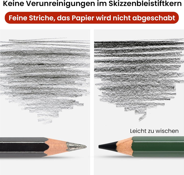 MARCO Zeichnungsset für Skizzen & Malerei - 25 Bleistifte, Hochwertig Konzipiert für Anfänger, Künst