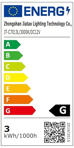 CICMOD 12V LED Einbaustrahler Möbeleinbauleuchte Camper Innenraum Spot Einbauleuchte Deckenspot Möbe