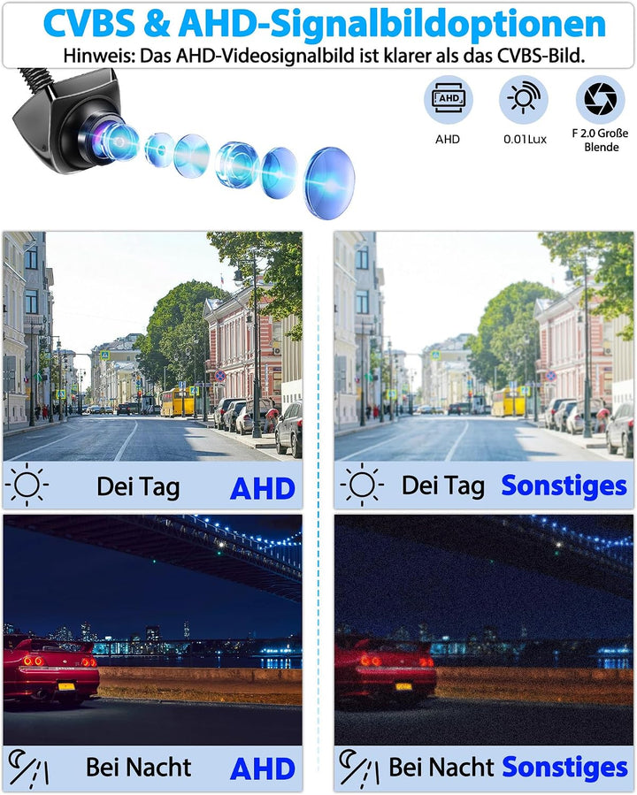 AHD 1080P Rückfahrkamera Auto Rückfahrkamera mit 360°+45° Einstellbares Objektiv Kabel Rückfahrkamer