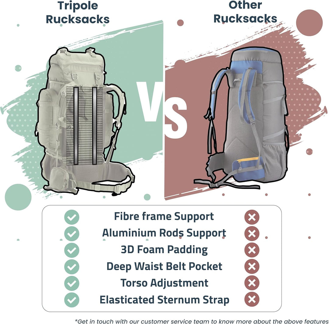 Tripole Rucksack Der Colonel-Serie Mit Innenrahmen - Mit Abnehmbarem Tagesrucksack Und Regenhülle 95