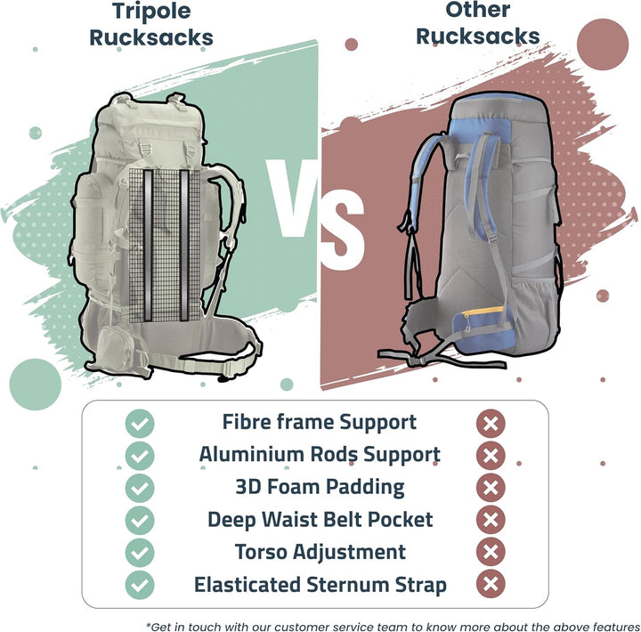 Tripole Rucksack Der Colonel-Serie Mit Innenrahmen - Mit Abnehmbarem Tagesrucksack Und Regenhülle 95