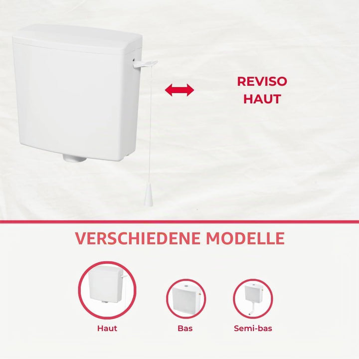 Wirquin Reviso 50717361 Hohe-Level 1-Spülkasten Volumen