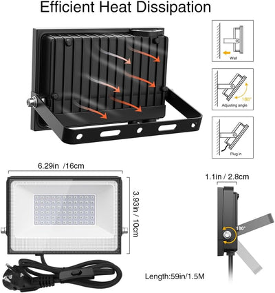 Onforu 2er 30W LED Schwarzlicht Strahler, UV Fluter mit Stecker, IP66 Wasserdicht Schwarzlichtlampe,