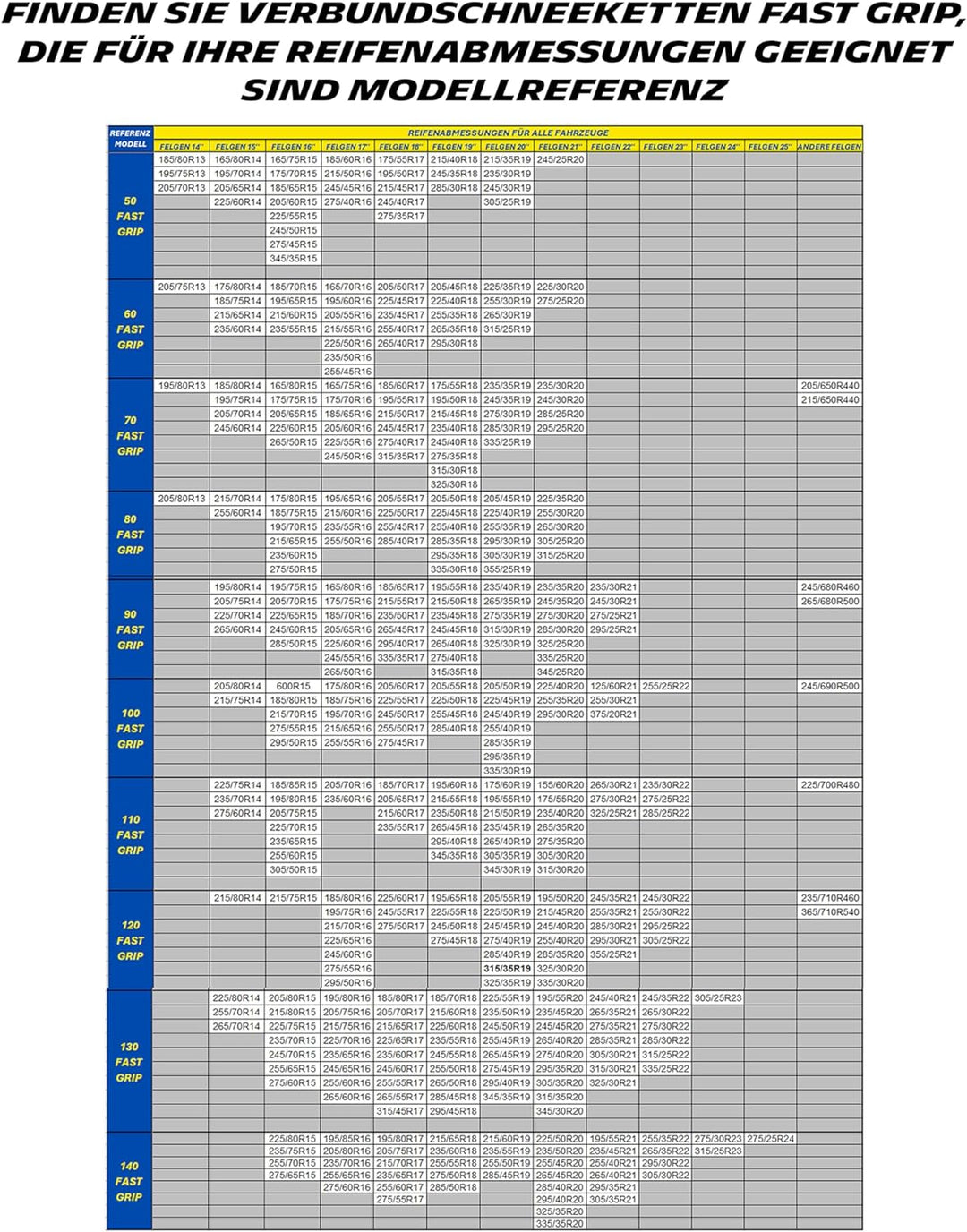 MICHELIN Fast Grip Front-Schneeketten N°90, N°90