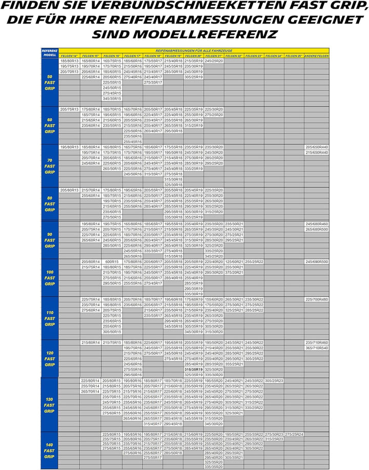 MICHELIN Fast Grip Front-Schneeketten N°110, N°110