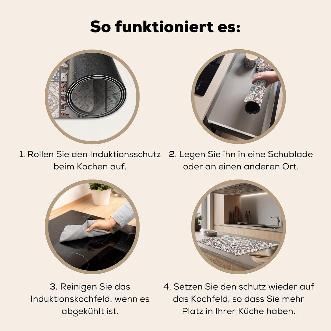 KitchenYeah© Herdabdeckplatte Einteilig Ceranfeld Abdeckplatte für | 91.2x52 cm - Induktionsschutz C