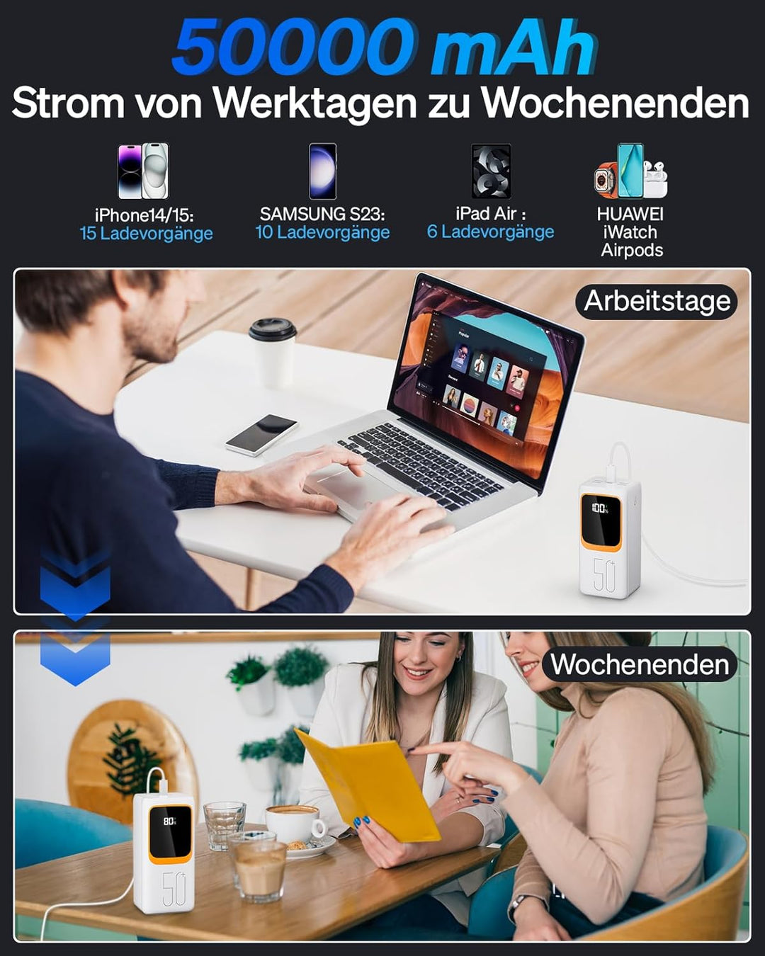 50000mAh Power Bank mit integriertem Kabel: 22,5W schnell aufladende Externe Batterie mit grosser Ka