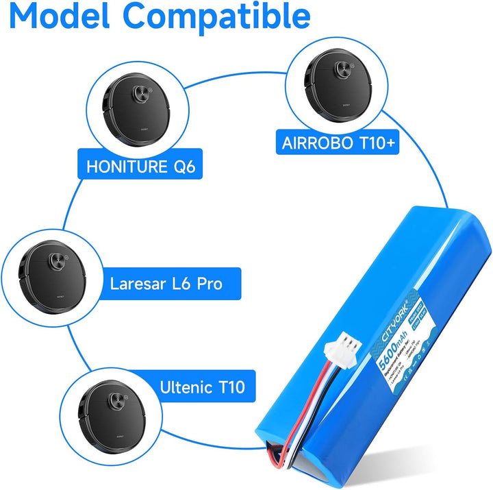 CITYORK 5600mAh 14,4 V Li-ion Akku für HONITURE Q6/Q6 Pro, Für AIRROBO T20+ T10+ T9, Für Ultenic T10