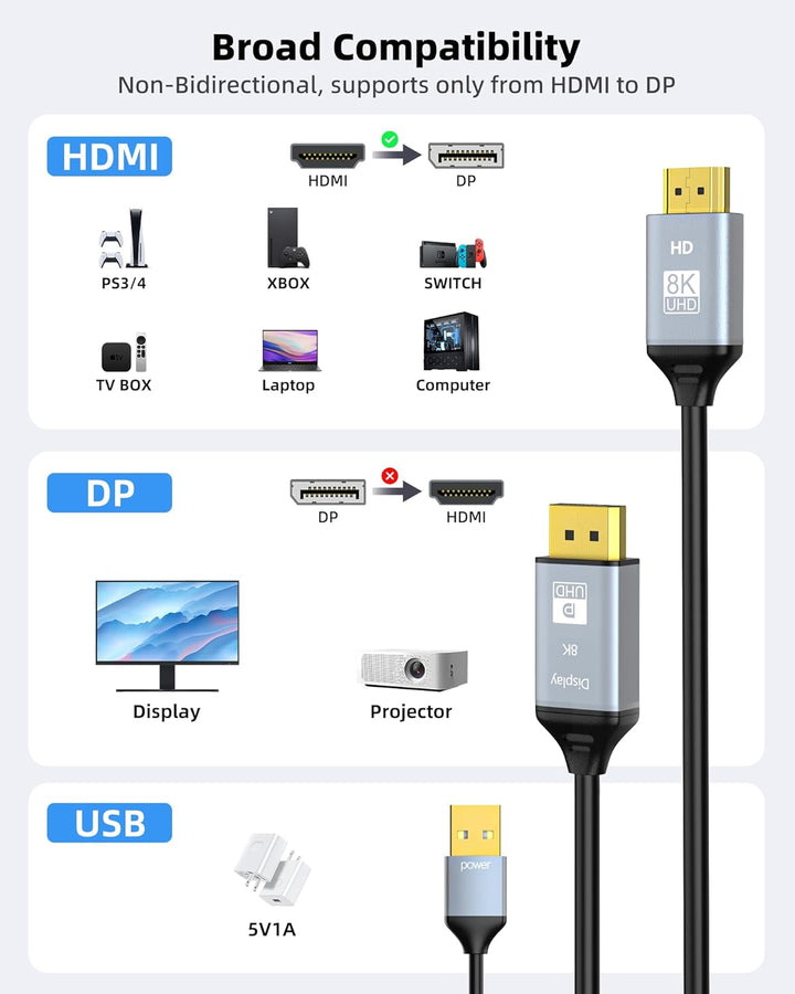 8K HDMI auf Displayport Kabel, USB betrieben, für Xbox Series X, PS4, PS5, PS4 Pro, HDMI 2.1 Quelle