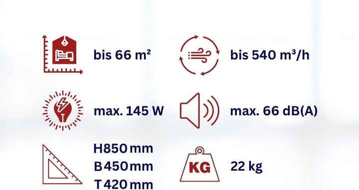 Aktobis Luftreiniger WDH-H600A - Ideal für anspruchsvolle Luftreinigung in grossen Bereichen, Büros,