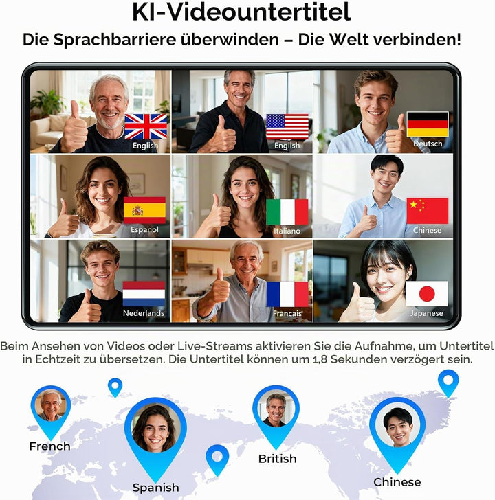 NE20 AI Kopfhörer Übersetzer, 3-in-1 Echtzeit Sprachübersetzer Kopfhörer, 134 Sprachen mit App, 8 Üb