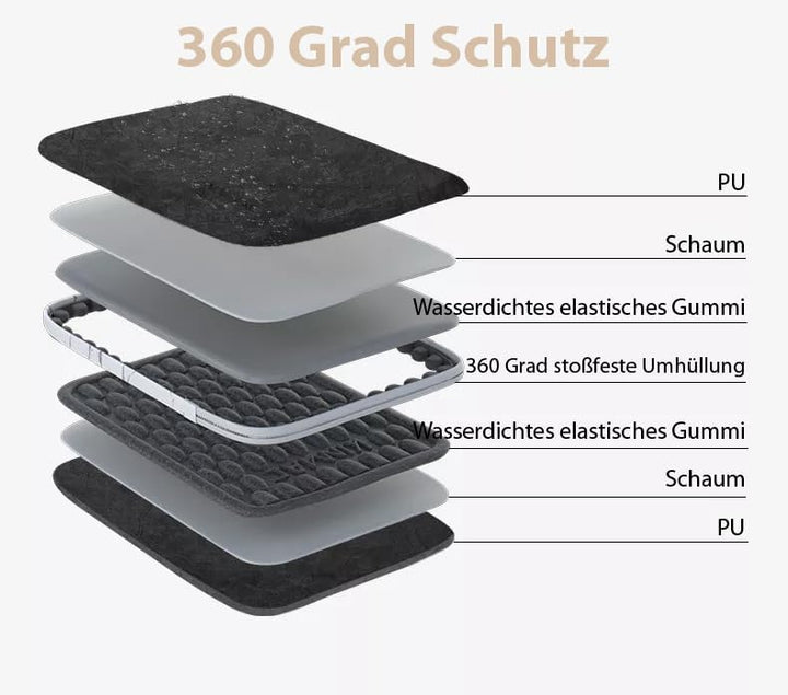 Lopoleis® Laptoptasche, Arbeitstasche Herren und Damen PU Leder, Laptop hülle Business Handtasche Tr