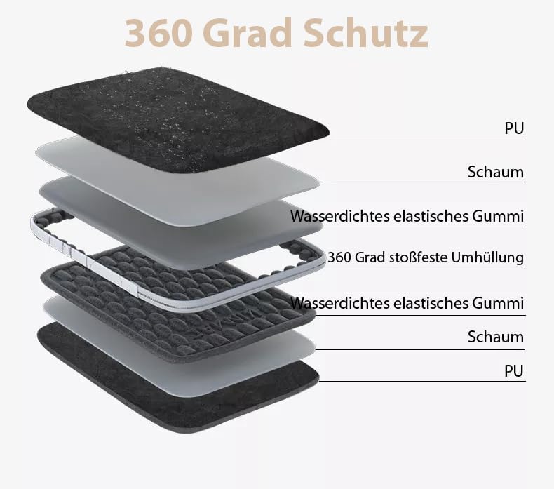 Lopoleis® Laptoptasche, Arbeitstasche Herren und Damen PU Leder, Laptop hülle Business Handtasche Tr