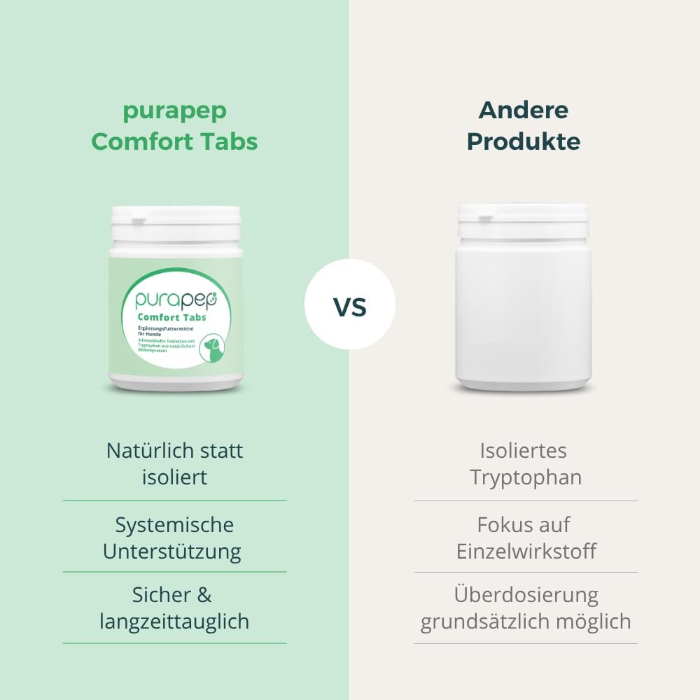 purapep Comfort Hunde Tabs - Natürliches Beruhigungsmittel mit Tryptophan, Magnesium und B-Vitaminen
