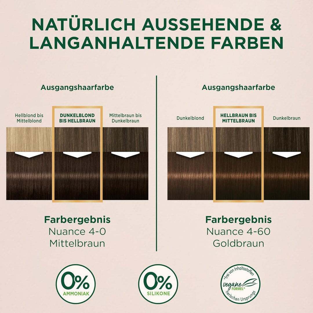 Palette Naturals Permanente Haarfarbe 3-0 Dunkelbraun (3 x 115 ml), pflegende Haarfarbe ohne Ammonia