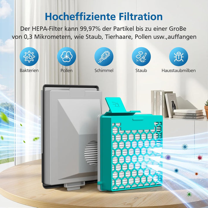 CX1 Ersatzfilter Kompatibel mit dem Miele Boost CX1 Allergy Active Staubsauger, Ersetzt SF-HY 60 & C