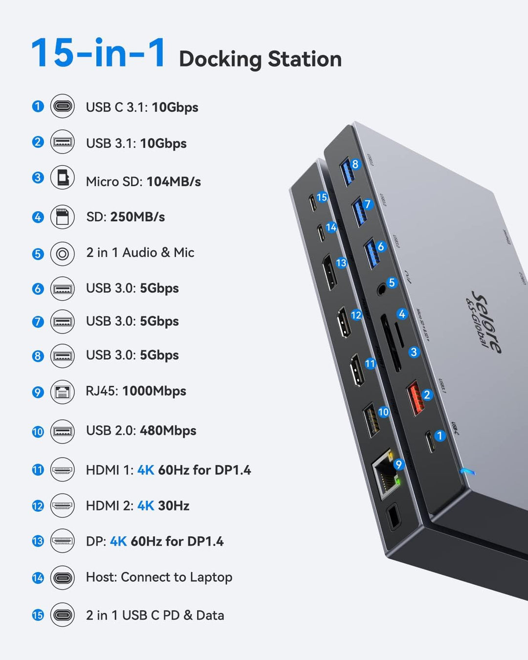 Docking Station USB C Dock, 15 in 1 Laptop Dockingstation, mit 1m Kabel mit Dual 4K HDMI Displayport