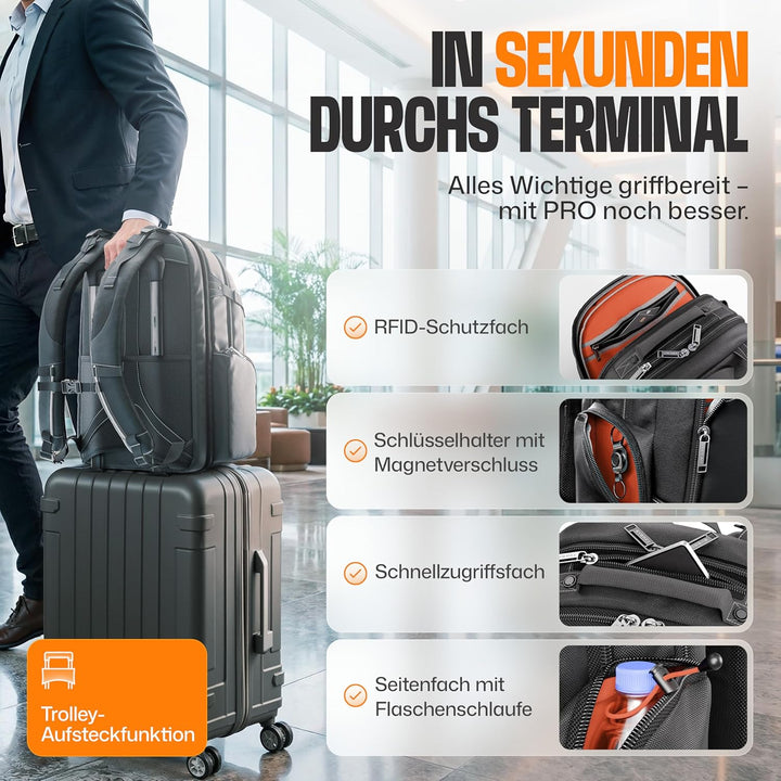 Everki Business 120 2 Laptop-Rucksack mit Regenschutz, 40L Fassungsvermögen, grosses Fach für Laptop