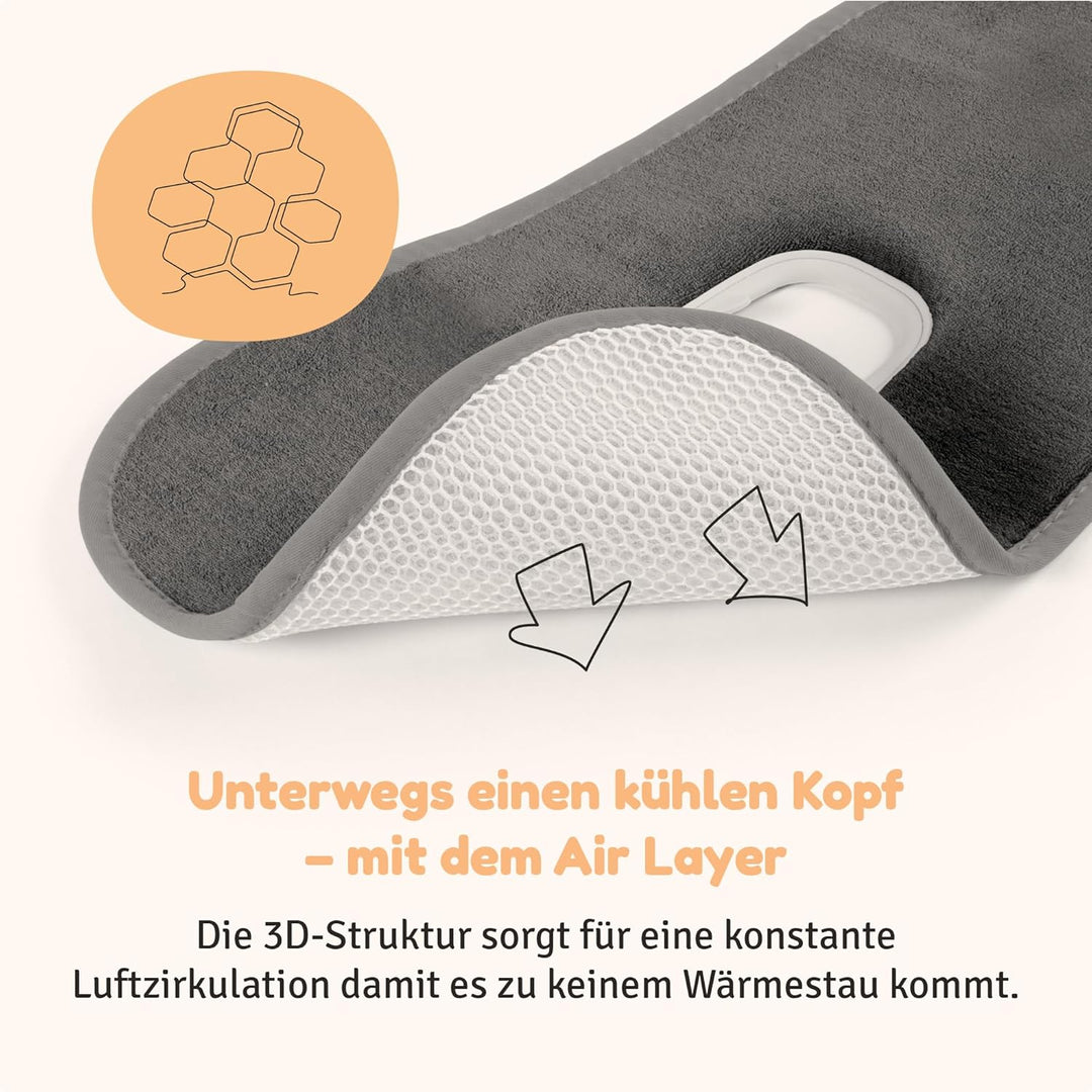 Aeromoov - Baby Sitzauflage Air Layer - Einlage Für Autositz oder Kinderwagen - Gruppe 1 - Antischwi