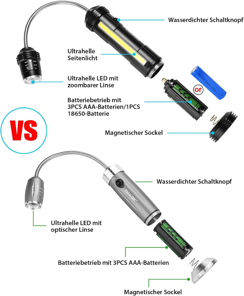 IMAGE Grill Licht 2 Stück magnetische Grilllampe mit Seitenleuchte 360° drehbare LED Beleuchtung für