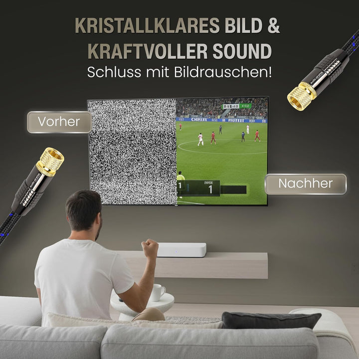 audio pirates RG6 Koaxialkabel – SAT-Kabel mit geraden F-Steckern – Doppelt geschirmtes Koaxialkabel