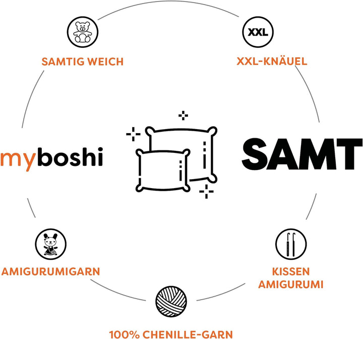 myboshi Samt, 100% Chenille-Garn, Flieder - Einhorn, 100g, 100m, 5 Knäuel, Wolle zum Häkeln und Stri