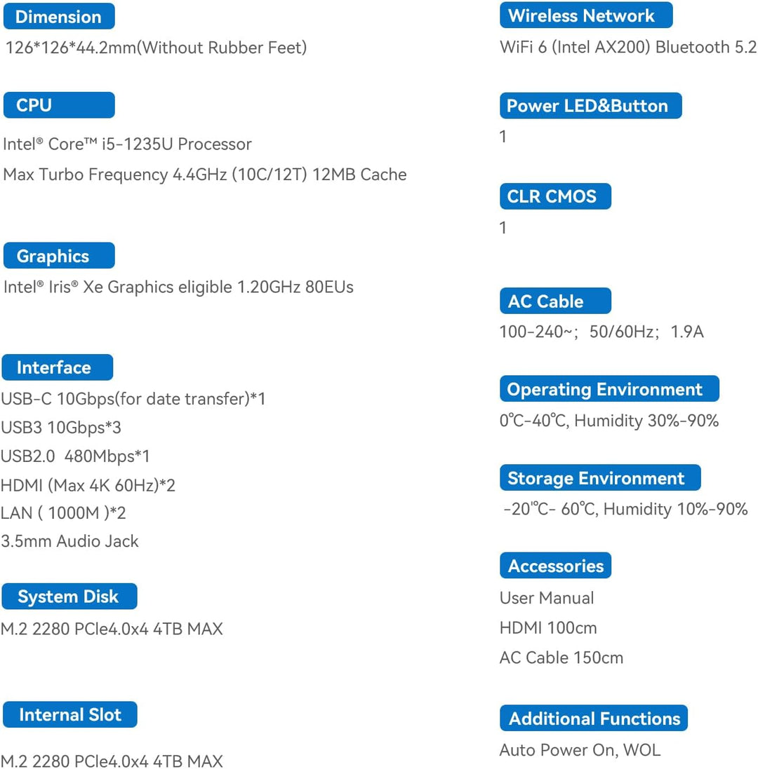 Beelink EQi12 Mini PC, Intel Core i7 12650H (10C/16T, bis zu 4,7GHz), 24GB LPDDR5 1TB M.2 PCIe4.0 SS