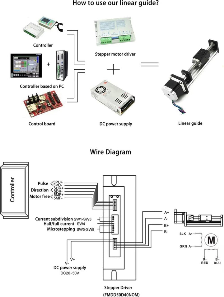 FUYU FSK40 Linearführungsschiene Kugelumlaufspindel Linearaktuator LinearführungenCNC Nema 23 Schrit