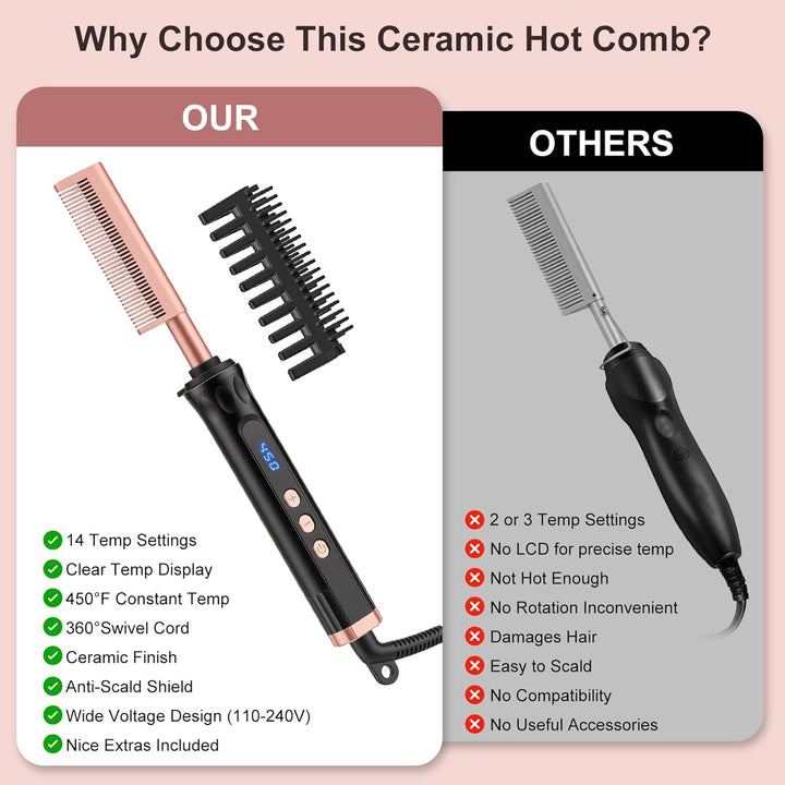 Hot Comb Heisser Kamm mit Quarz-Keramik-Beschichtung, Elektrischer Haarglätter für Afro-Haar & Natur