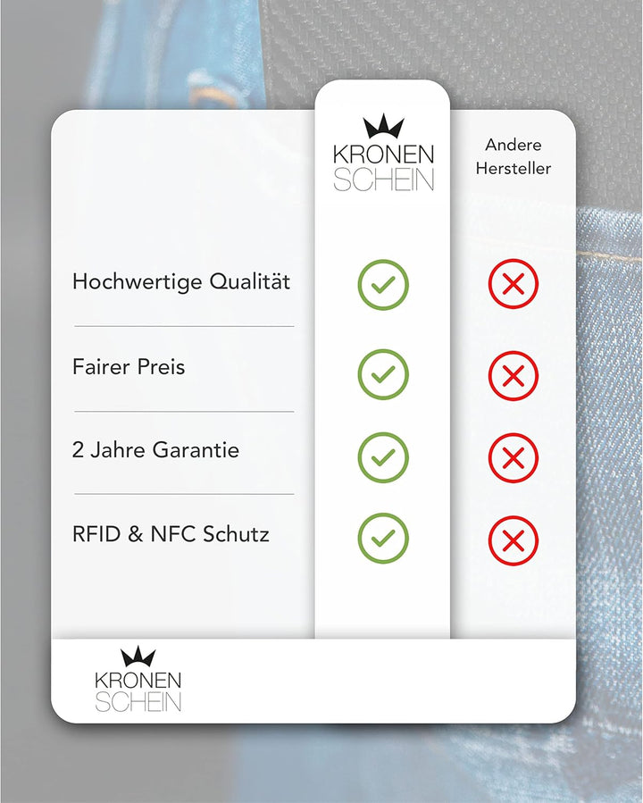 Kronenschein® Geldbörse Herren Leder mit RFID Schutz I Echtleder Portemonnaie gross I Geldbeutel für