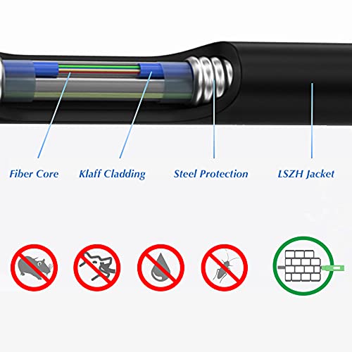 Elfcam® - 250m Gepanzerte Glasfaser-kabel LC/UPC auf LC/UPC OS2 Duplex Singlemode 9/125µm LSZH, LWL-