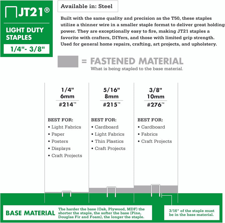 Arrow Fastener JT21 Heftklammern, leicht, 1000 Heftklammern pro Packung 1/4 Inch Silber, 1/4 Inch Si