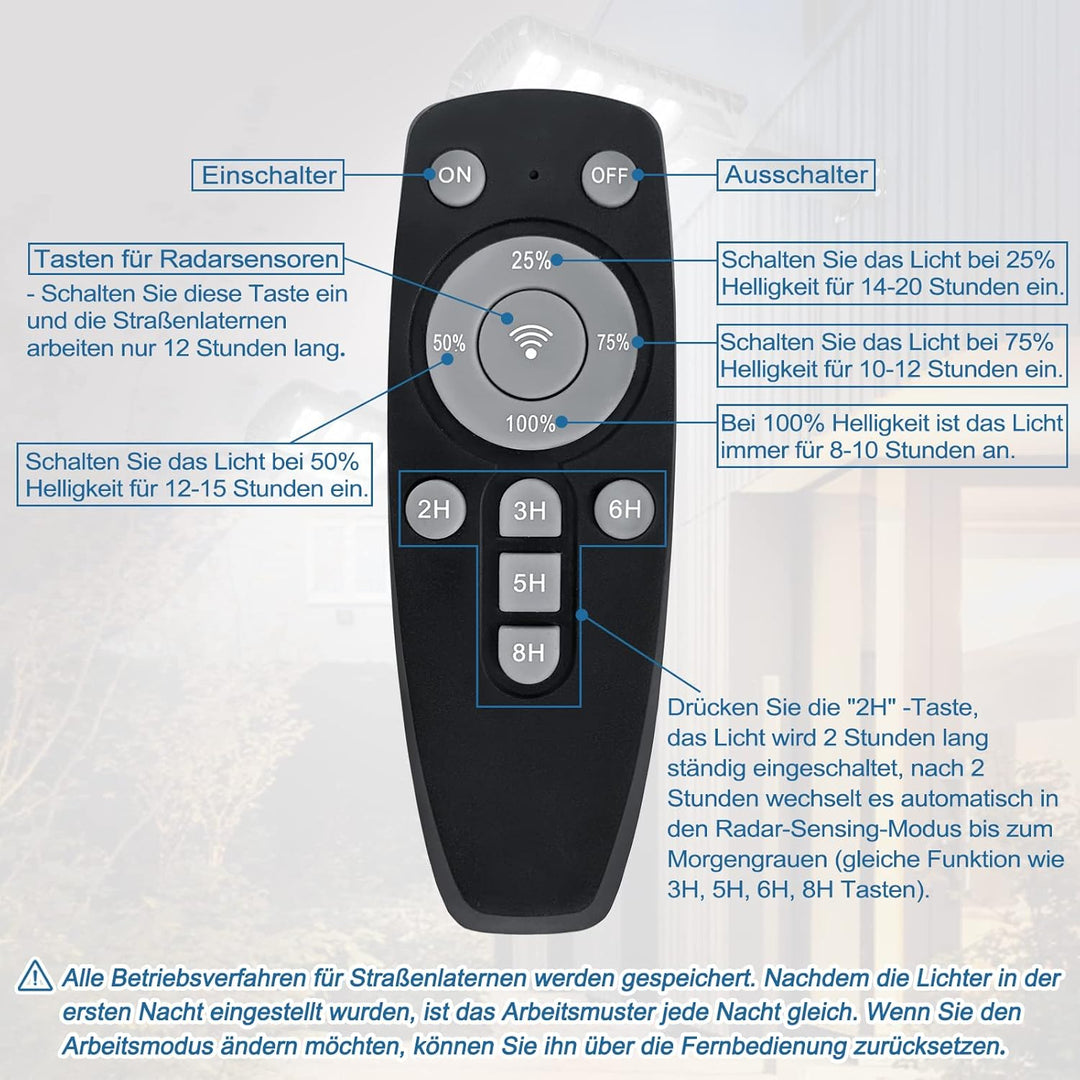 Aufun Strassenlampe Solar 400W LED Strassenlaterne mit Lichtsteuerung und Motion Sensor Akku Wasserd