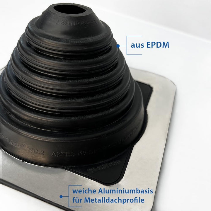 Rohrmanschette Nr. 2, Gummimanschette 22-101mm, EPDM, für Durchbrüche