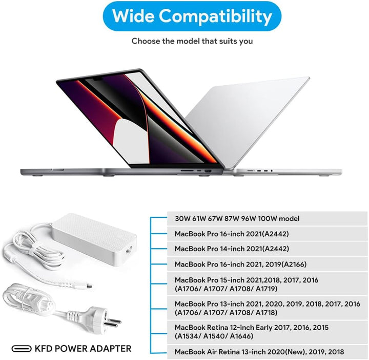 KFD USB C Laptop Netzteil 100W 96W 90W 87W Ladegerät für 2023 MacBook Air Laptop 15,3zoll, 2022 MacB