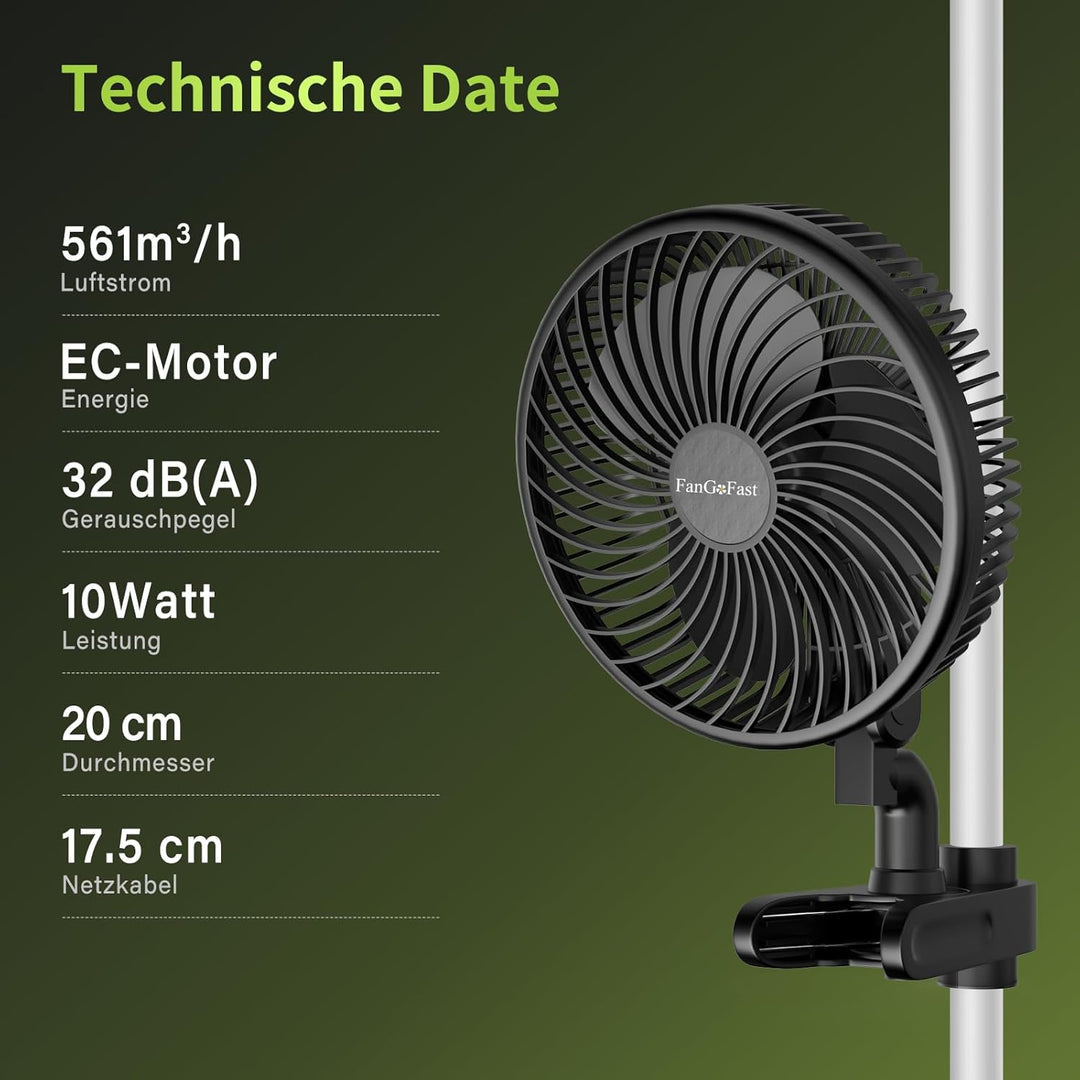 FanGoFast Grow Clip-Ventilator Oszillierend, EC Motor mit 10-Geschwindigkeiten, Grow Ventilator Klem
