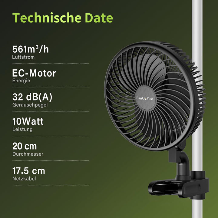 FanGoFast Grow Clip-Ventilator Oszillierend, EC Motor mit 10-Geschwindigkeiten, Grow Ventilator Klem