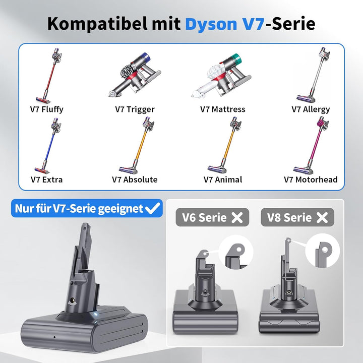 6000mAh für Dyson V7 Akku, Ersatzakku für Dyson V7 SV11 Kompatibel mit Animal Motorhead Absolute Tri