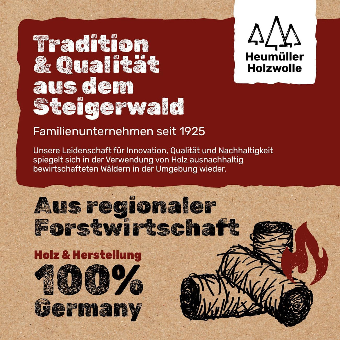 Heumüller Holzwolle Premium Holzwolle-Anzünder 2,5 kg (ca. 200 Stück) | Öko-Anzünder aus Holzwolle &