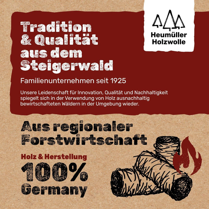 Heumüller Holzwolle Premium Holzwolle-Anzünder 10 kg (ca. 800 Stück) | Öko-Anzünder aus Holzwolle &
