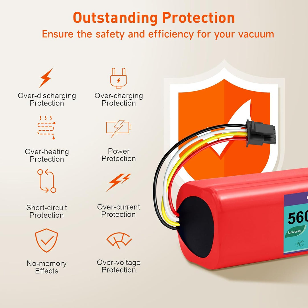 CITYORK 14,4 V 5600 mAh Lithium-Ersatzbatterie für Mi Robot Mijia 1. und 2. Generation, Roborock S50