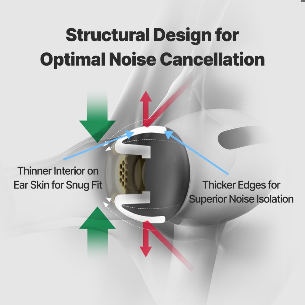 AZLA SednaEarfit MAX for AirPods Pro 3 Pairs (S/MS/M) AZL-MAX-APP-SET-M, AZL-MAX-APP-SET-M