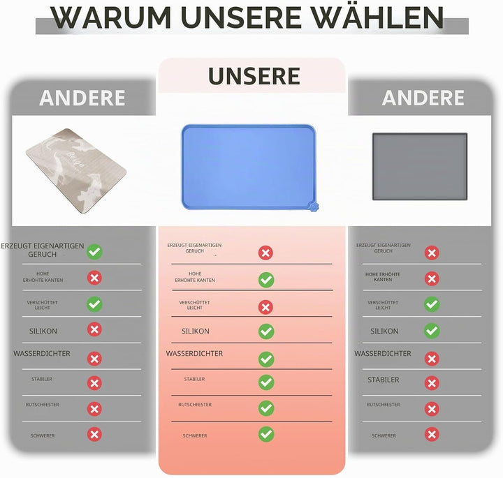 Reopet Hunde- und Katzennapfmatte, wasserdichtes, rutschfestes Silikon, Haustierfuttermatte 71 x 45
